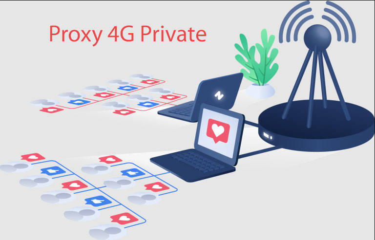 Dashboard quản lý proxy 4G private tại ProxyNo1