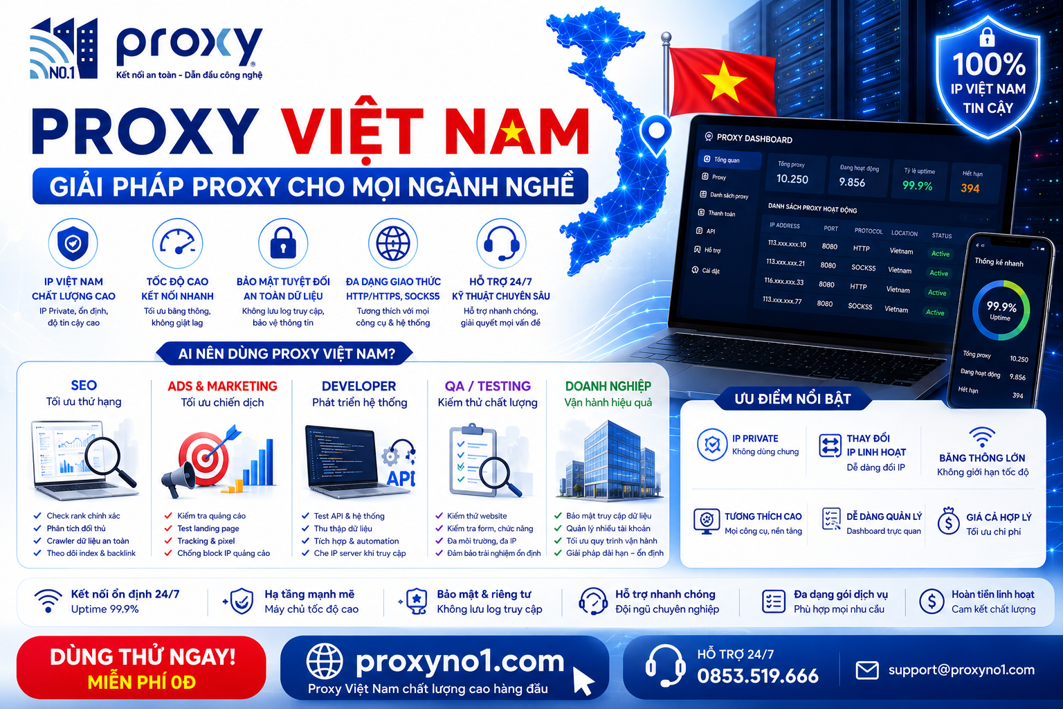 Ai nên dùng Proxy Việt Nam? Gợi ý loại proxy phù hợp cho SEO, Ads, Developer, QA và doanh nghiệp