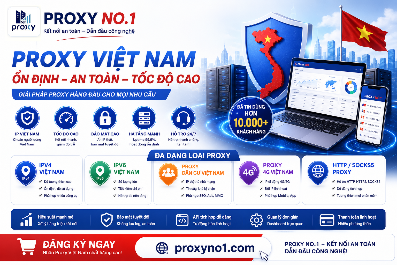 Cách chọn dịch vụ Proxy Việt Nam ổn định: 15 tiêu chí kỹ thuật cần kiểm tra trước khi mua