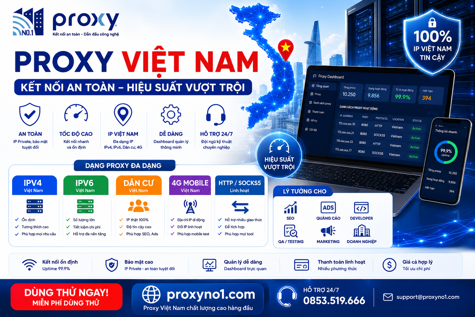 Dùng Proxy Việt Nam có an toàn không? Lưu ý bảo mật, tài khoản và dữ liệu khi sử dụng proxy