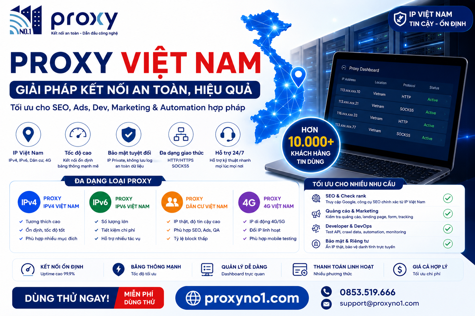 Mua Proxy Việt Nam giá rẻ có nên không? Cách cân bằng chi phí, tốc độ và độ ổn định
