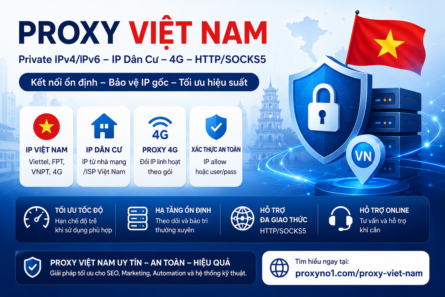 Proxy IPv6 Việt Nam là gì? Ưu điểm, hạn chế và khi nào nên dùng