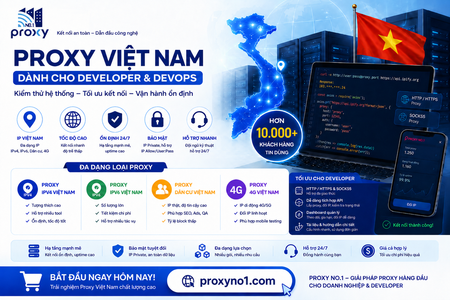 Proxy Việt Nam cho Developer: Cách cấu hình HTTP/SOCKS5, test IP và tích hợp API